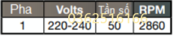 Số Pha và tần số của bơm hydrotuf